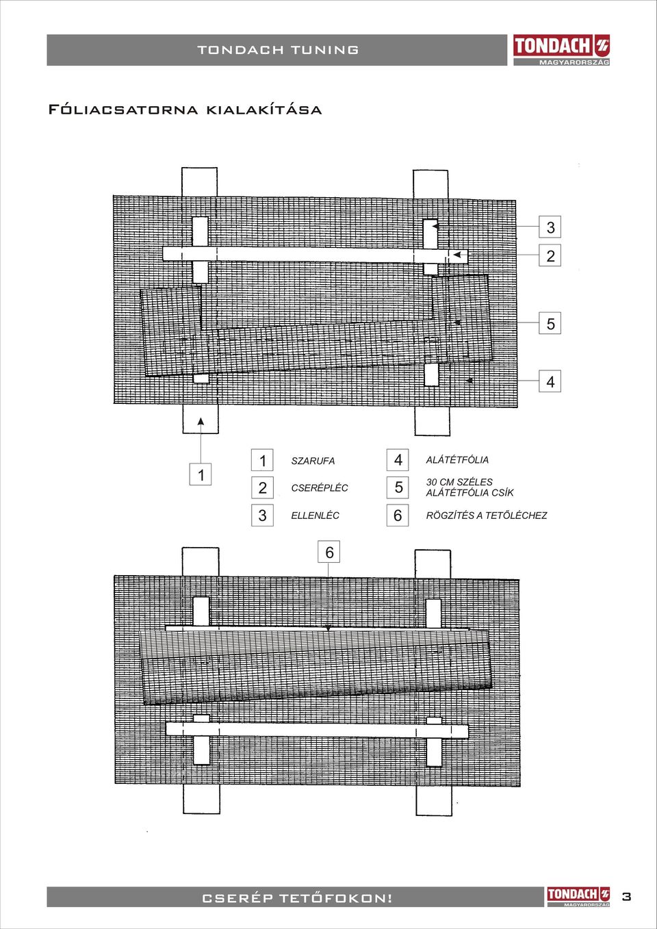 ALÁTÉTFÓLIA 30 CM SZÉLES