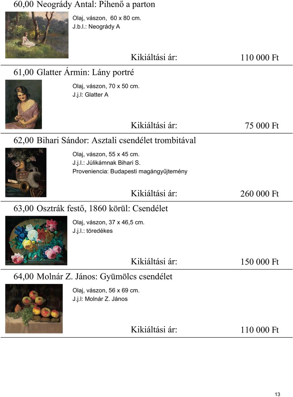 Proveniencia: Budapesti magángy jtemény 63,00 Osztrák fest, 1860 körül: Csendélet Kikiáltási ár: 260 000 Ft Olaj, vászon, 37 x 46,5 cm. J.j.l.: töredékes 64,00 Molnár Z.