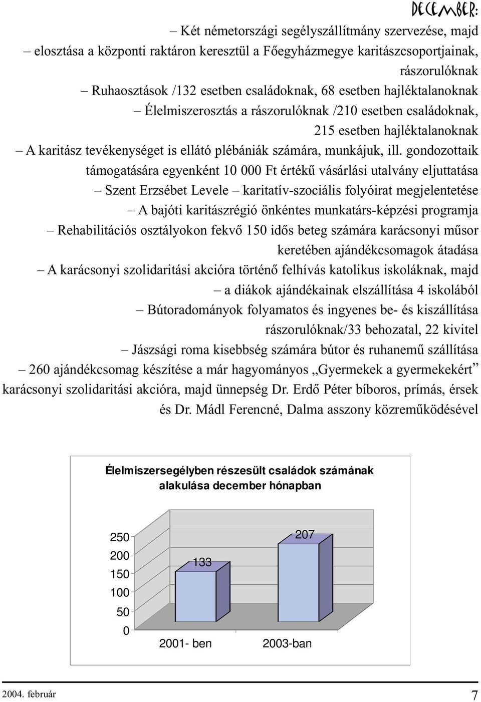 gondozottaik támogatására egyenként 10 000 Ft értékû vásárlási utalvány eljuttatása Szent Erzsébet Levele karitatív-szociális folyóirat megjelentetése A bajóti karitászrégió önkéntes