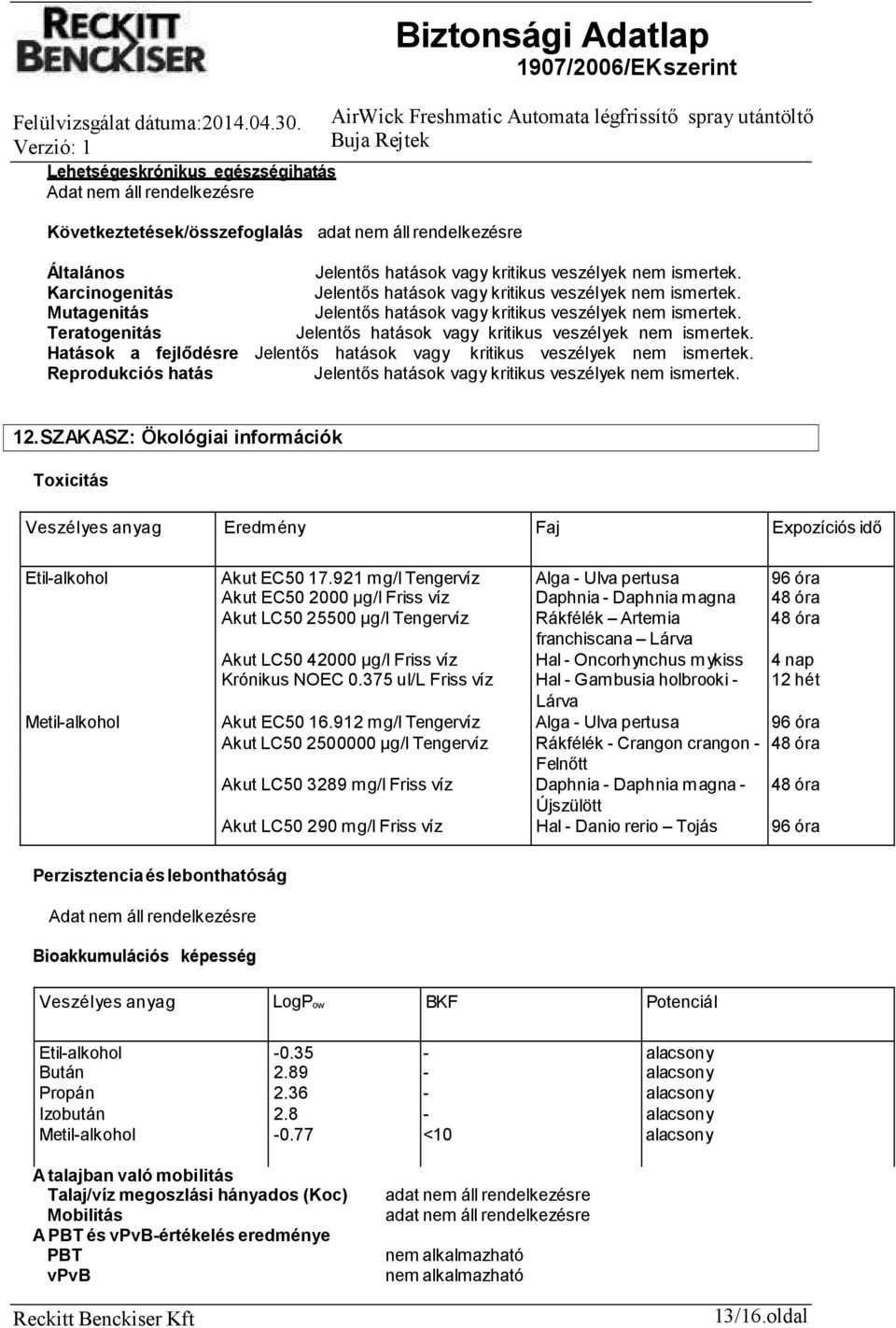 921 mg/l Tengervíz Alga - Ulva pertusa 96 óra Akut EC50 2000 µg/l Friss víz Daphnia - Daphnia magna 48 óra Akut LC50 25500 µg/l Tengervíz Rákfélék Artemia 48 óra franchiscana Lárva Akut LC50 42000