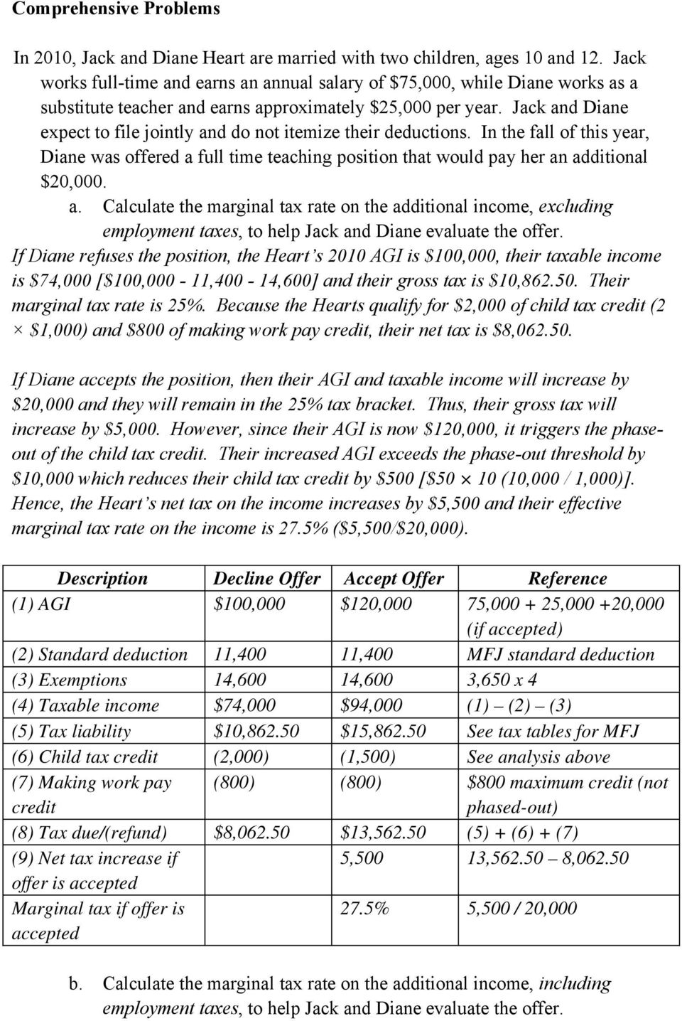 Jack and Diane expect to file jointly and do not itemize their deductions. In the fall of this year, Diane was offered a full time teaching position that would pay her an additional $20,000. a. Calculate the marginal tax rate on the additional income, excluding employment taxes, to help Jack and Diane evaluate the offer.