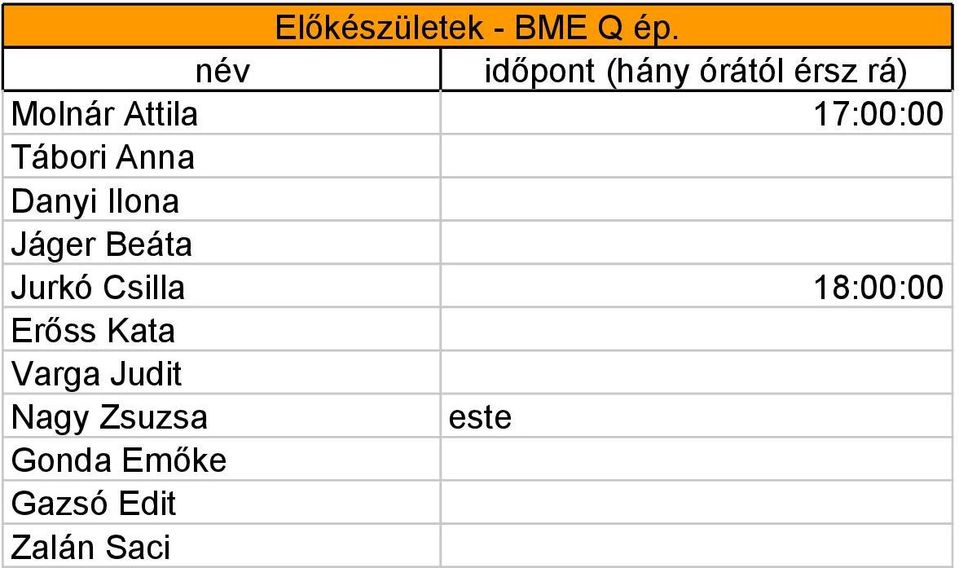 17:00:00 Danyi Ilona Jáger Beáta Jurkó Csilla