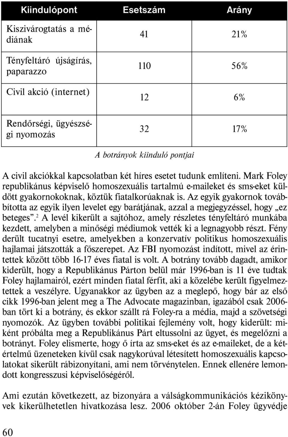 Az egyik gyakornok továbbította az egyik ilyen levelet egy barátjának, azzal a megjegyzéssel, hogy ez beteges.