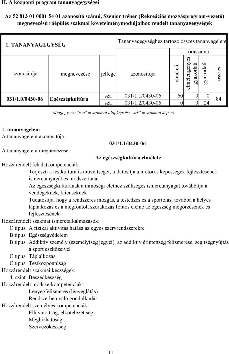 0/0430-06 Egészségkultúra 84 sza 031/1.2/0430-06 0 0 24 Megjegyzés: "sza" = szakmai alapképzés; "szk" = szakmai képzés összes 1. tananyagelem A tananyagelem azonosítója: 031/1.