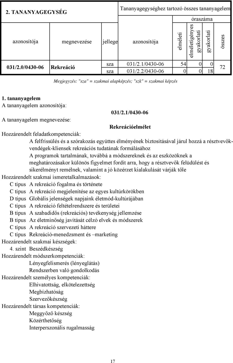 1/0430-06 A tananyagelem megnevezése: Rekreációelmélet Hozzárendelt feladatkompetenciák: A felfrissülés és a szórakozás együttes élményének biztosításával járul hozzá a résztvevőkvendégek-kliensek