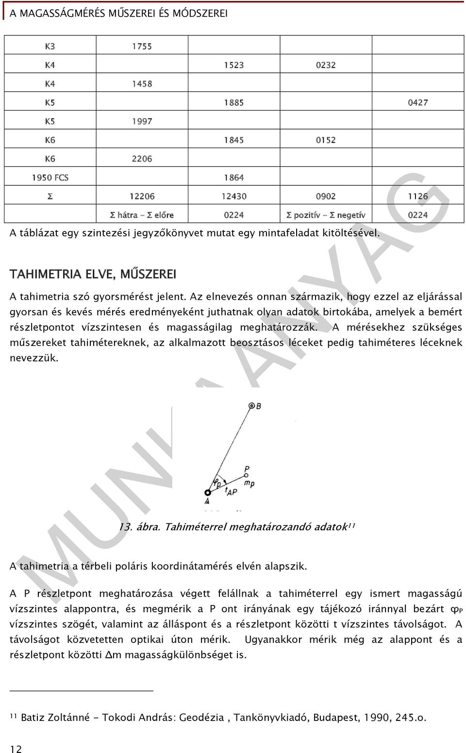 Az elnevezés onnan származik, hogy ezzel az eljárással gyorsan és kevés mérés eredményeként juthatnak olyan adatok birtokába, amelyek a bemért részletpontot vízszintesen és magasságilag meghatározzák.