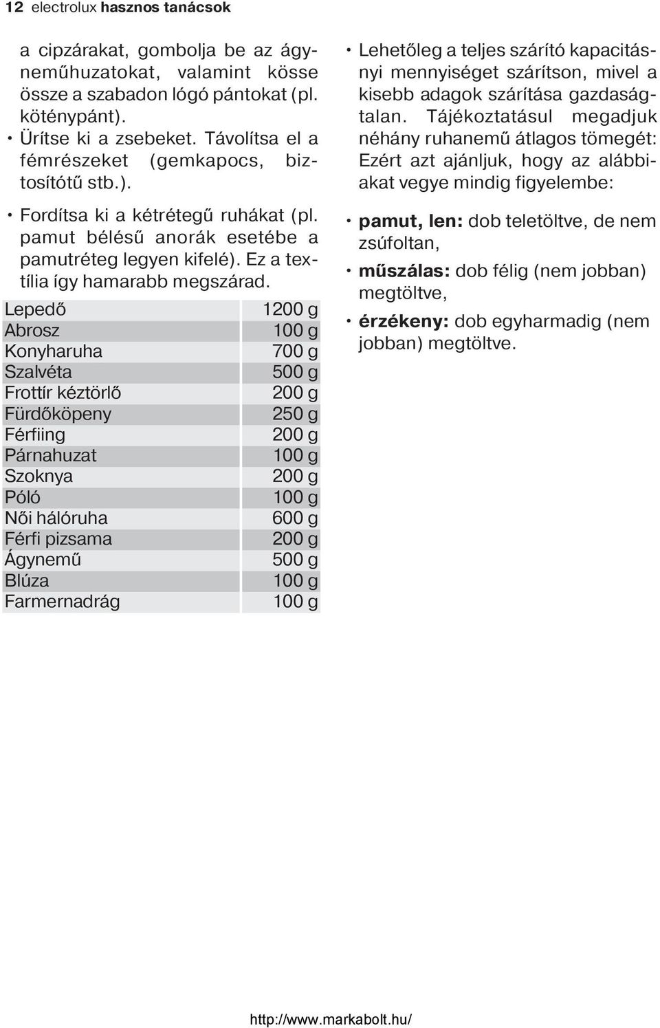 Lepedő 1200 g Abrosz 100 g Konyharuha 700 g Szalvéta 500 g Frottír kéztörlő 200 g Fürdőköpeny 250 g Férfiing 200 g Párnahuzat 100 g Szoknya 200 g Póló 100 g Női hálóruha 600 g Férfi pizsama 200 g