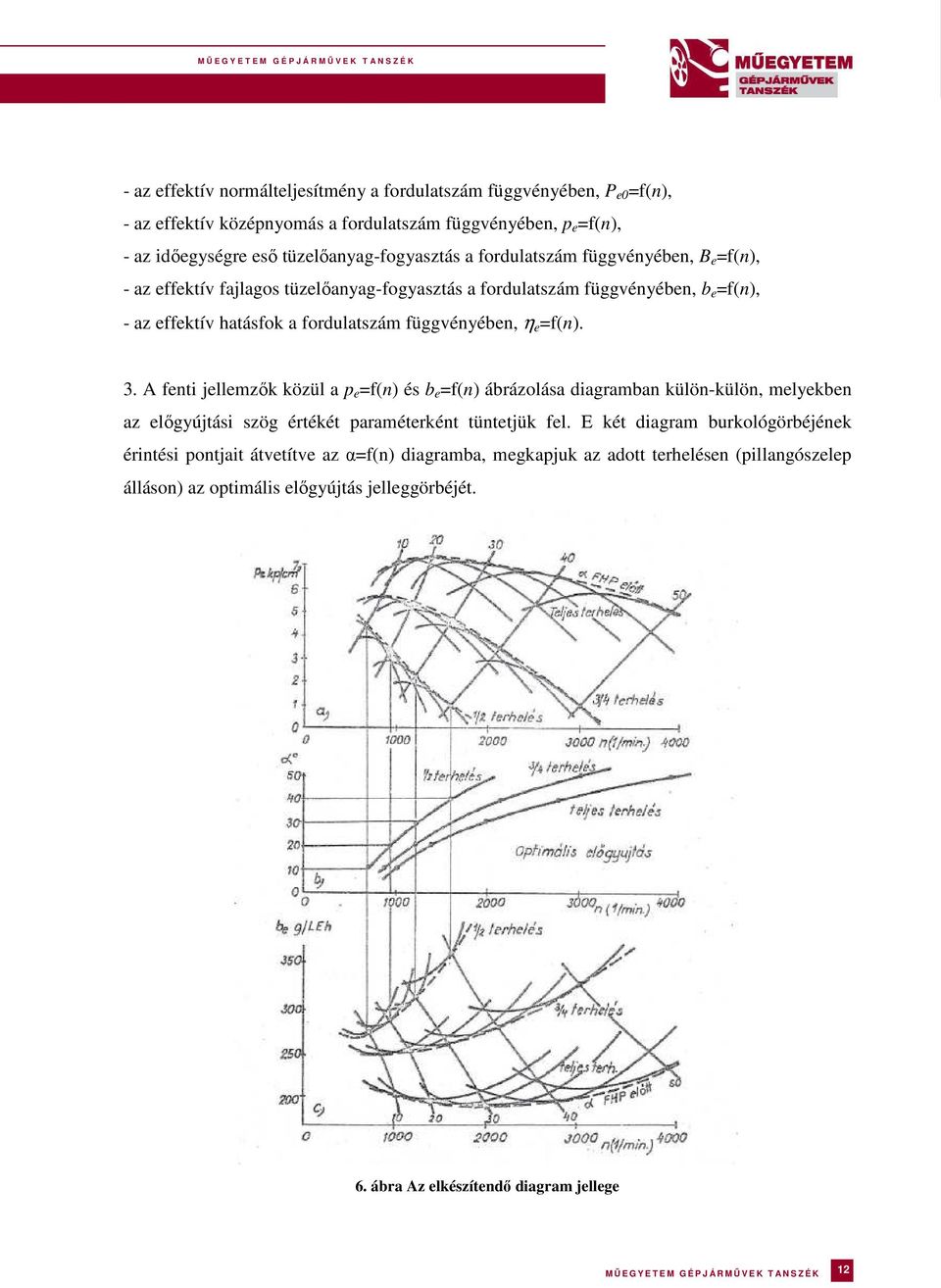 A fenti jellemzők közül a p e =f(n) és b e =f(n) ábrázolása diagramban külön-külön, melyekben az előgyújtási szög értékét paraméterként tüntetjük fel.