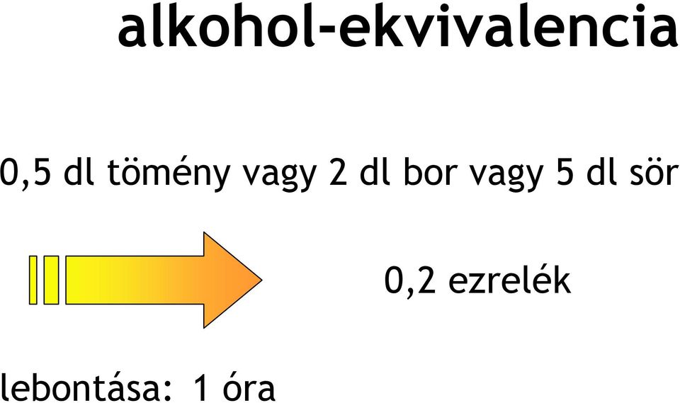 dl bor vagy 5 dl sör