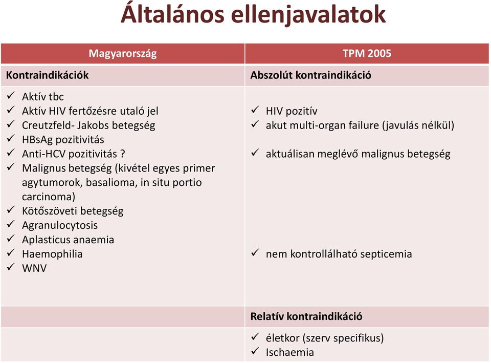 Malignus betegség (kivétel egyes primer agytumorok, basalioma, in situ portio carcinoma) Kötőszöveti betegség Agranulocytosis