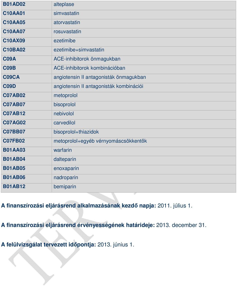 kombinációi metoprolol bisoprolol nebivolol carvedilol bisoprolol+thiazidok metoprolol+egyéb vérnyomáscsökkentık warfarin dalteparin enoxaparin nadroparin bemiparin A finanszírozási