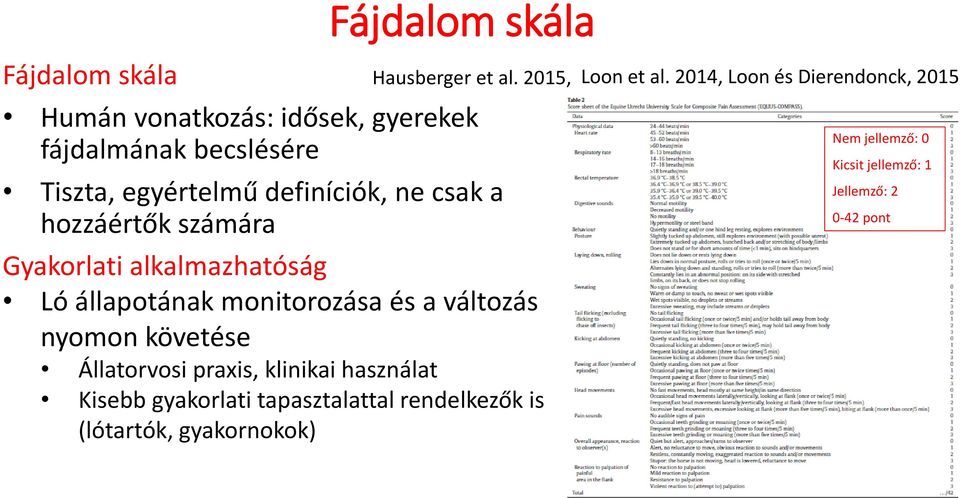 számára Gyakorlati alkalmazhatóság Ló állapotának monitorozása és a változás nyomon követése Állatorvosi praxis,