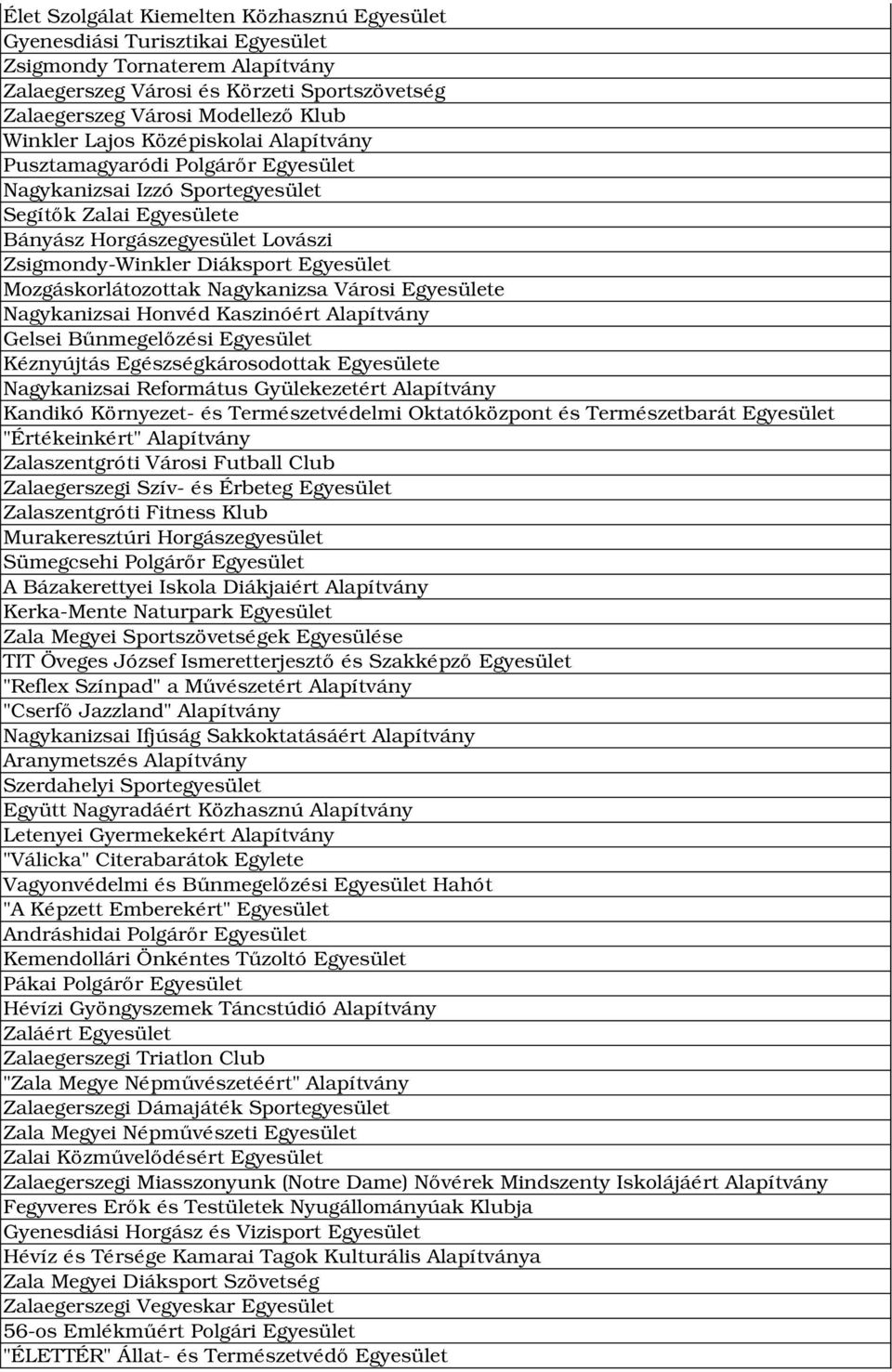 Mozgáskorlátozottak Nagykanizsa Városi Egyesülete Nagykanizsai Honvéd Kaszinóért Alapítvány Gelsei Bűnmegelőzési Egyesület Kéznyújtás Egészségkárosodottak Egyesülete Nagykanizsai Református