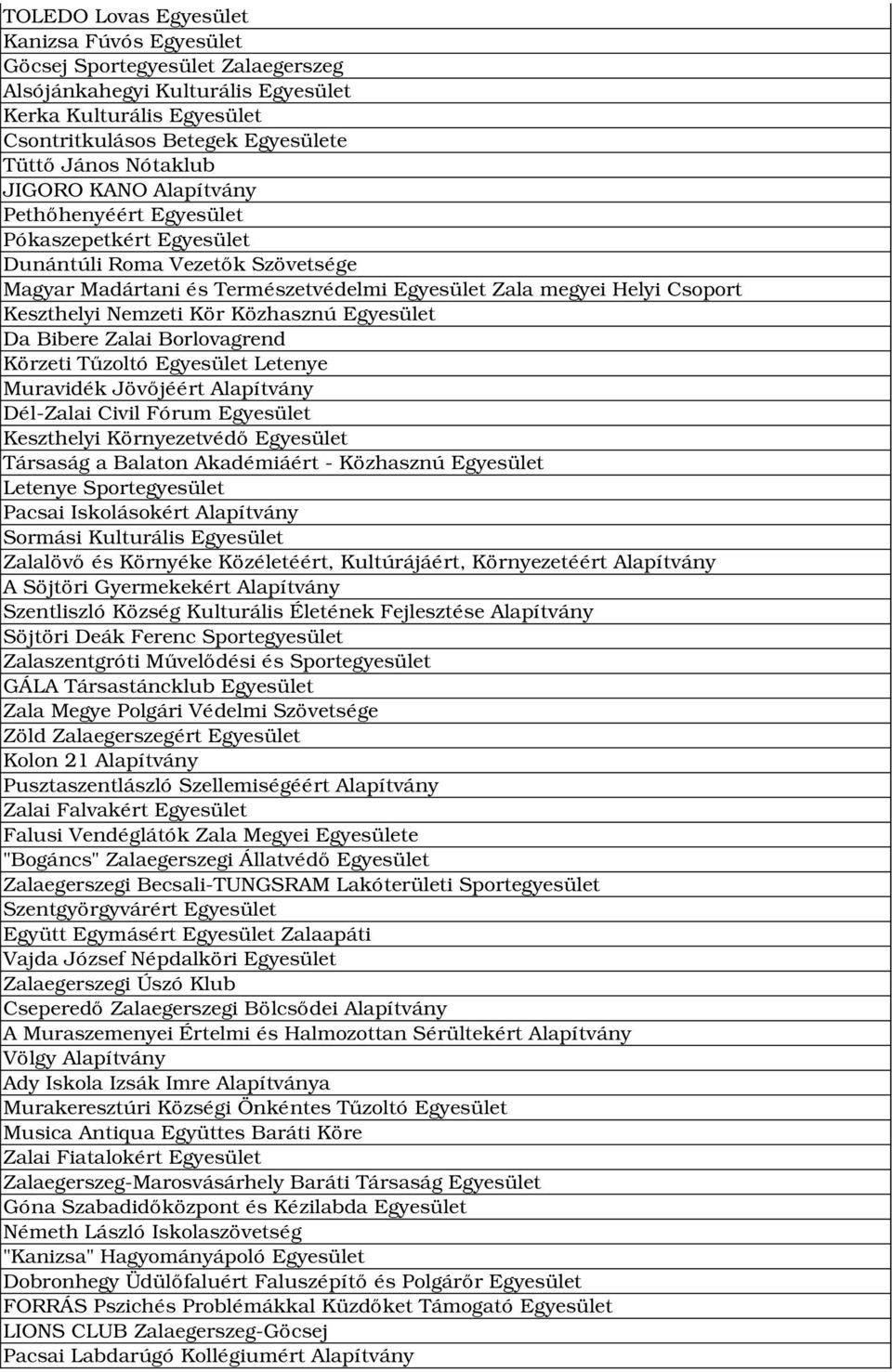 Nemzeti Kör Közhasznú Egyesület Da Bibere Zalai Borlovagrend Körzeti Tűzoltó Egyesület Letenye Muravidék Jövőjéért Alapítvány Dél Zalai Civil Fórum Egyesület Keszthelyi Környezetvédő Egyesület