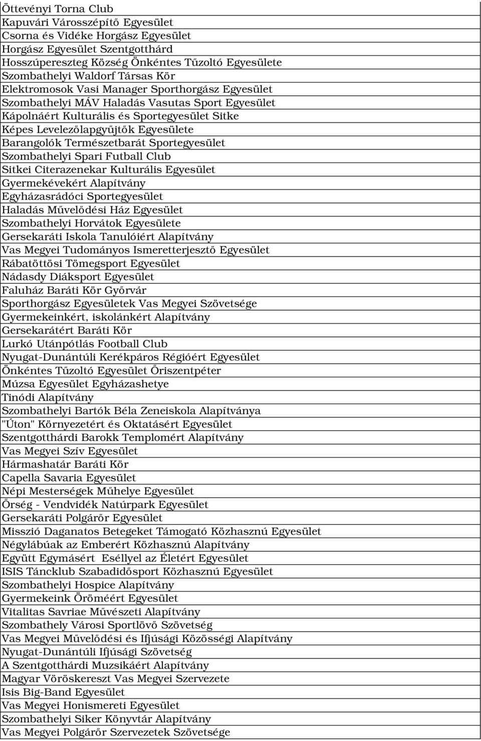 Természetbarát Sportegyesület Szombathelyi Spari Futball Club Sitkei Citerazenekar Kulturális Egyesület Gyermekévekért Alapítvány Egyházasrádóci Sportegyesület Haladás Művelődési Ház Egyesület