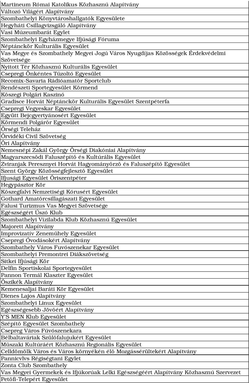 Önkéntes Tűzoltó Egyesület Recomix Savaria Rádióamatőr Sportclub Rendészeti Sportegyesület Körmend Kőszegi Polgári Kaszinó Gradisce Horvát Néptánckör Kulturális Egyesület Szentpéterfa Csepregi