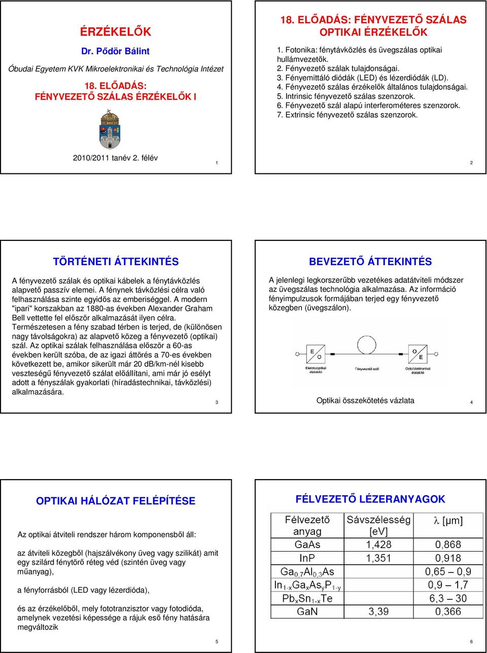 Fényvezető szálas érzékelők általános tulajdonságai. 5. Intrinsic fényvezető szálas szenzorok. 6. Fényvezető szál alapú interferométeres szenzorok. 7. Extrinsic fényvezető szálas szenzorok.