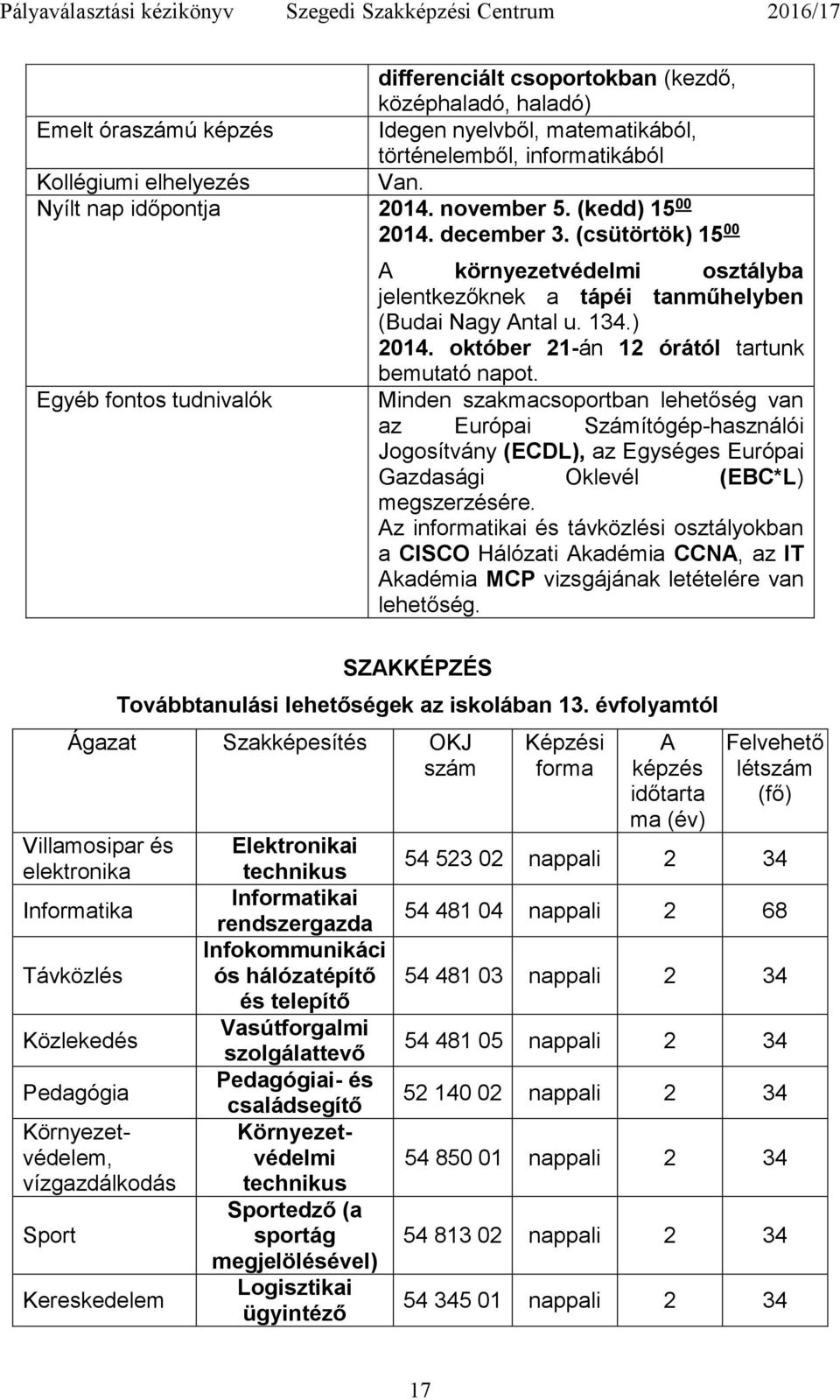 október 21-án 12 órától tartunk bemutató napot. Minden szakmacsoportban lehetőség van az Európai Számítógép-használói Jogosítvány (ECDL), az Egységes Európai Gazdasági Oklevél (EBC*L) megszerzésére.