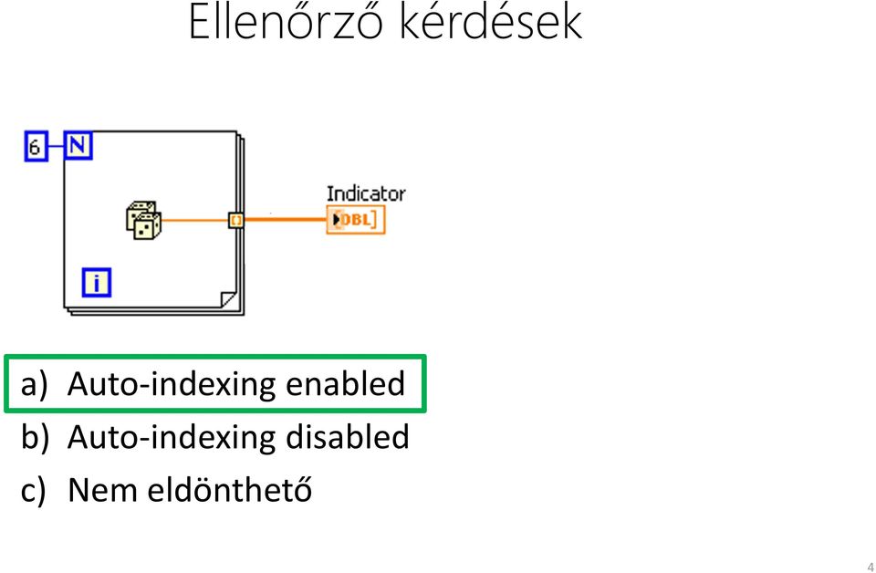 b) Auto-indexing