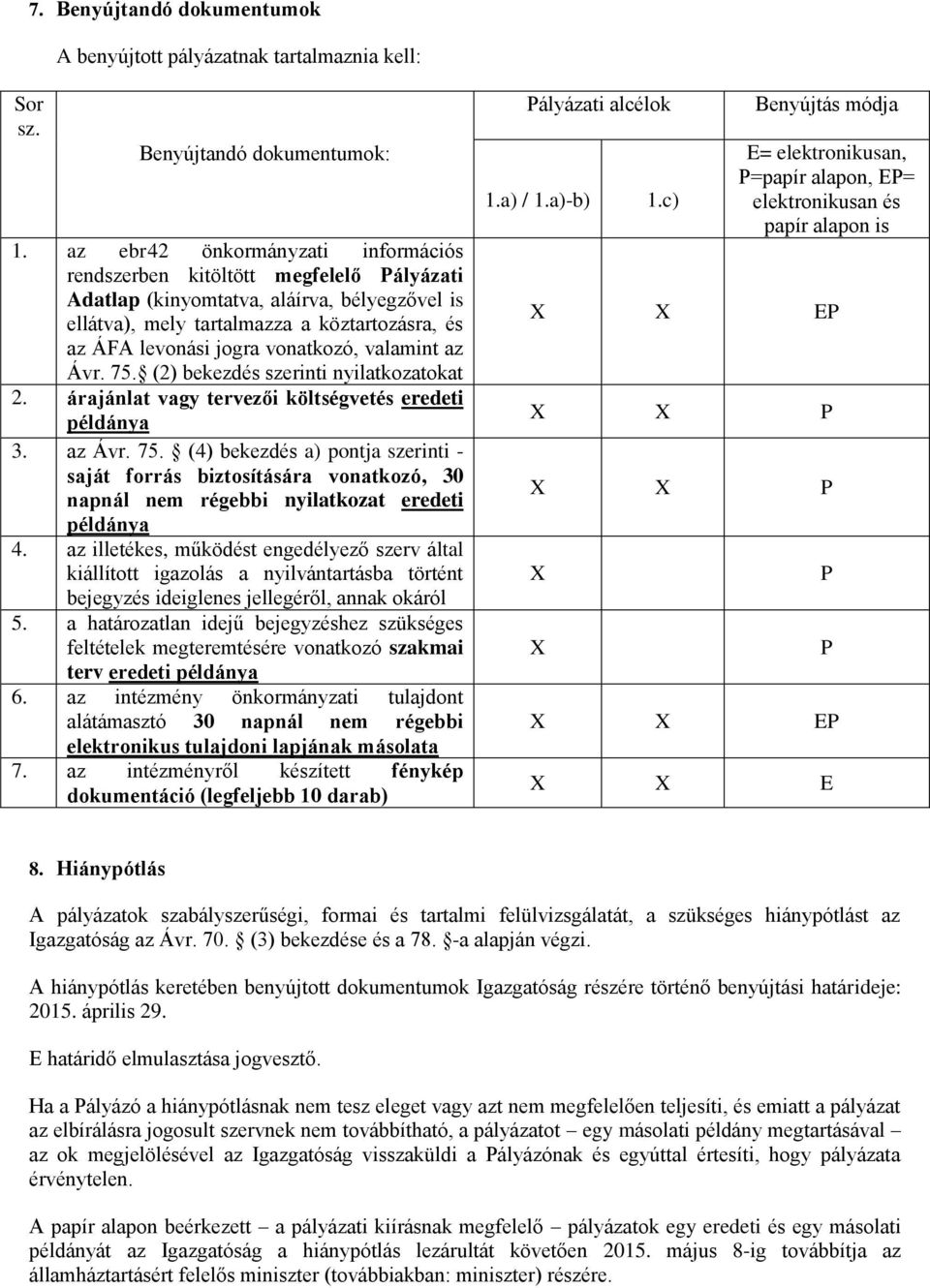 vonatkozó, valamint az Ávr. 75. (2) bekezdés szerinti nyilatkozatokat 2. árajánlat vagy tervezői vetés eredeti példánya 3. az Ávr. 75. (4) bekezdés a) pontja szerinti - saját forrás biztosítására vonatkozó, 30 napnál nem régebbi nyilatkozat eredeti példánya 4.