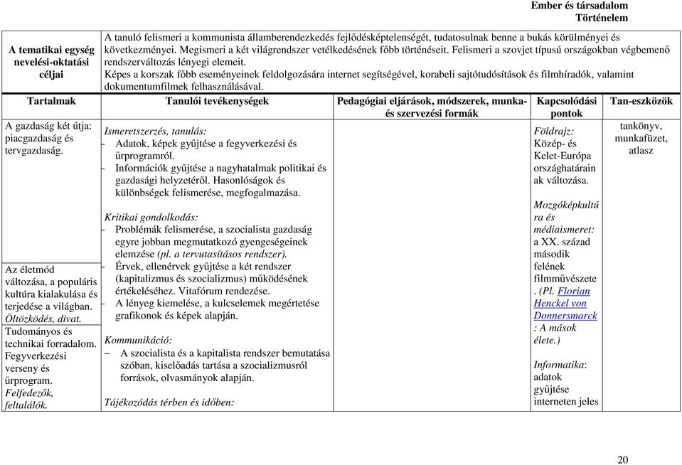 Képes a korszak főbb eseményeinek feldolgozására internet segítségével, korabeli sajtótudósítások és filmhíradók, valamint dokumentumfilmek felhasználásával.