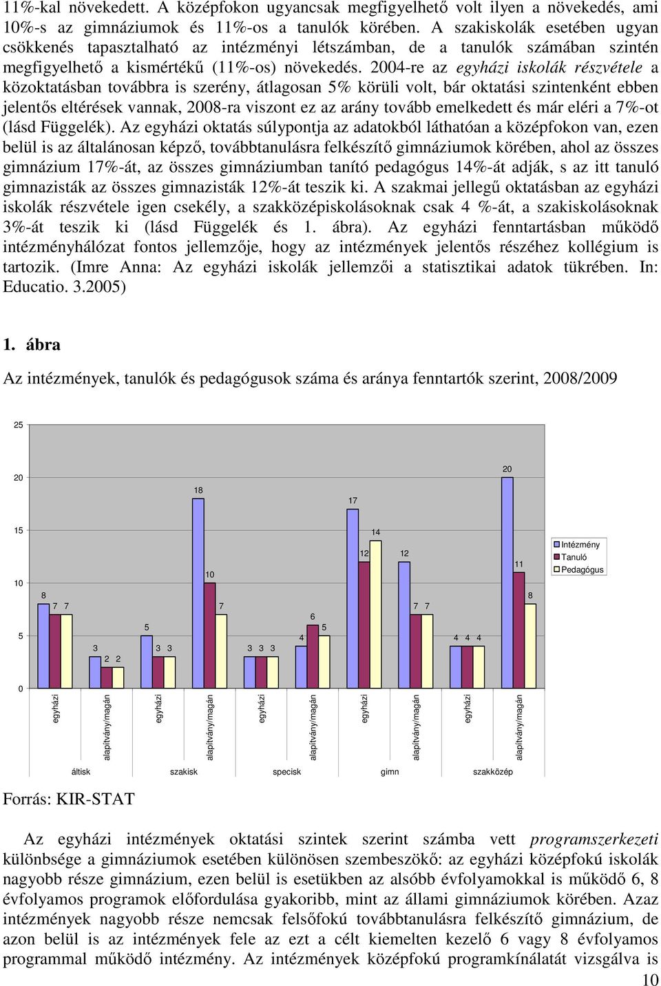 2004-re az egyházi iskolák részvétele a közoktatásban továbbra is szerény, átlagosan 5% körüli volt, bár oktatási szintenként ebben jelentıs eltérések vannak, 2008-ra viszont ez az arány tovább