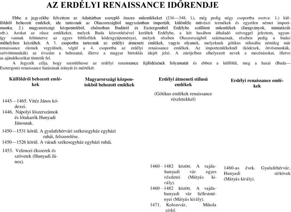 ) magyarországi központokból, elsősorban Budáról és Esztergomból Erdélybe szállított műemlékek (faragványok, miniatúrák stb.). Azokat az olasz emlékeket, melyek Buda közvetítésével kerültek Erdélybe,