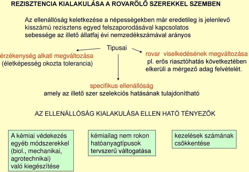 erős riasztóhatás következtében elkerüli a mérgező adag felvételét.