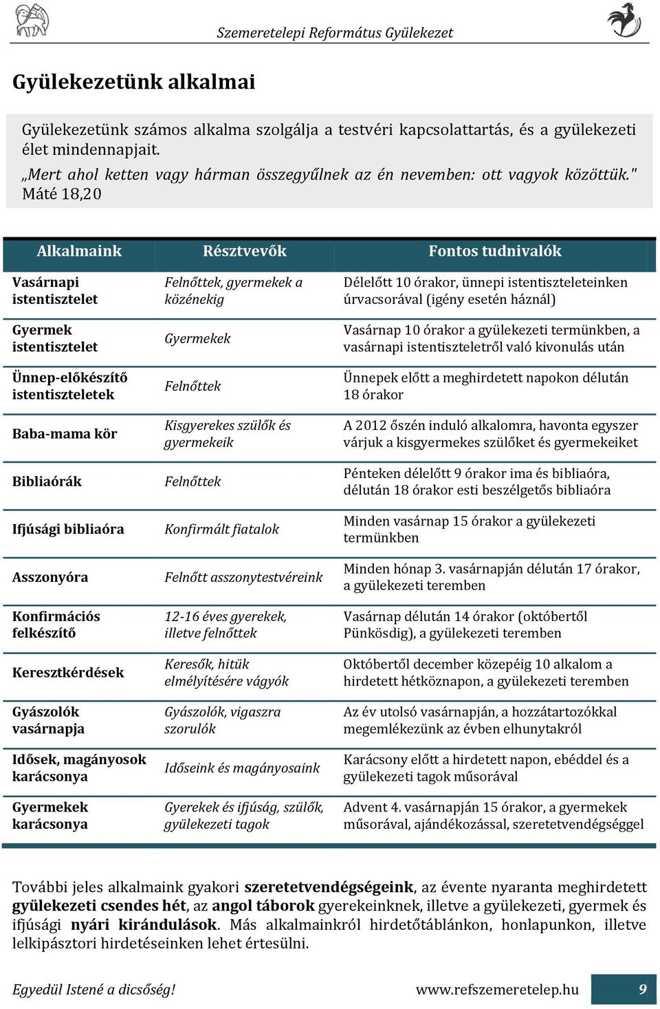 " Máté 18,20 Alkalmaink Résztvevők Fontos tudnivalók Vasárnapi istentisztelet Gyermek istentisztelet Ünnep-előkészítő istentiszteletek Baba-mama kör Bibliaórák Ifjúsági bibliaóra Asszonyóra