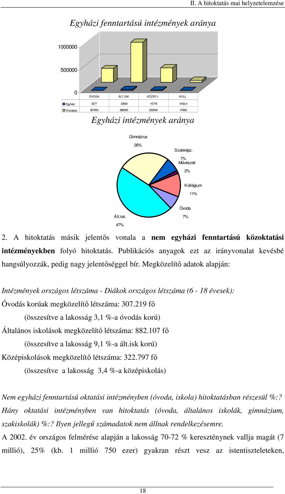 A hitoktatás másik jelentős vonala a nem egyházi fenntartású közoktatási intézményekben folyó hitoktatás. Publikációs anyagok ezt az irányvonalat kevésbé hangsúlyozzák, pedig nagy jelentőséggel bír.