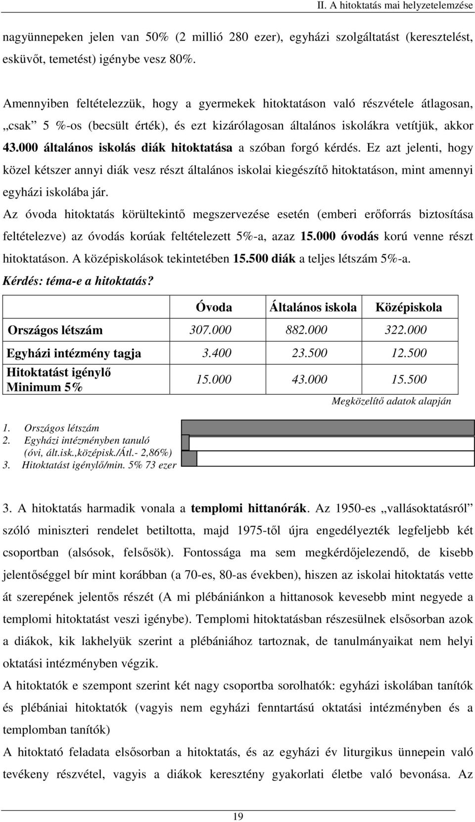 000 általános iskolás diák hitoktatása a szóban forgó kérdés. Ez azt jelenti, hogy közel kétszer annyi diák vesz részt általános iskolai kiegészítő hitoktatáson, mint amennyi egyházi iskolába jár.