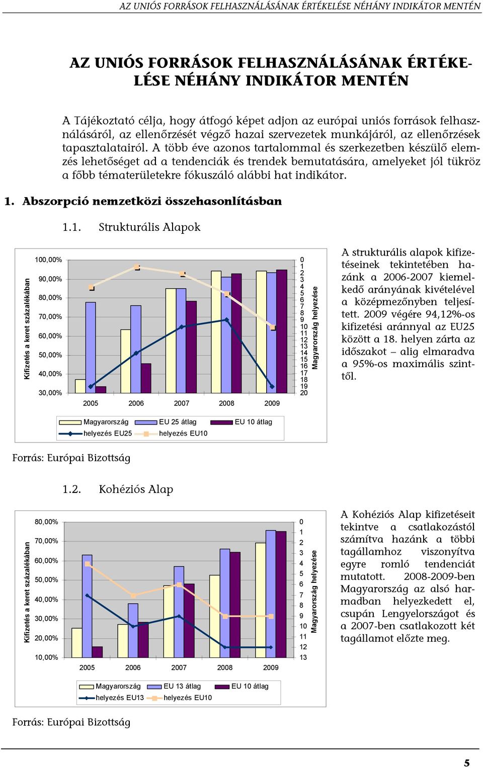 A több éve azonos tartalommal és szerkezetben készülő elemzés lehetőséget ad a tendenciák és trendek bemutatására, amelyeket jól tükröz a főbb tématerületekre fókuszáló alábbi hat indikátor. 1.