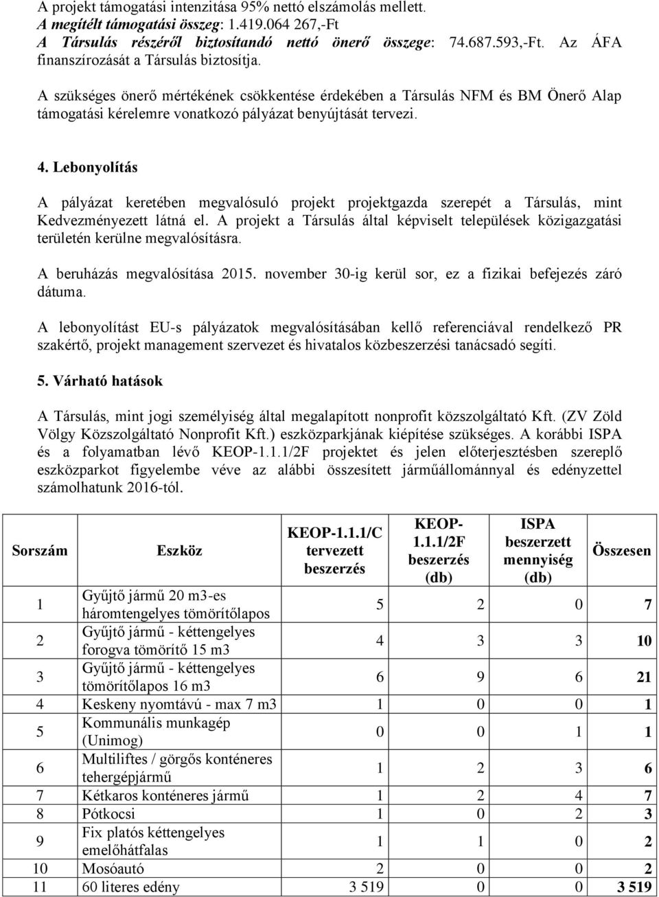 Lebonyolítás A pályázat keretében megvalósuló projekt projektgazda szerepét a Társulás, mint Kedvezményezett látná el.