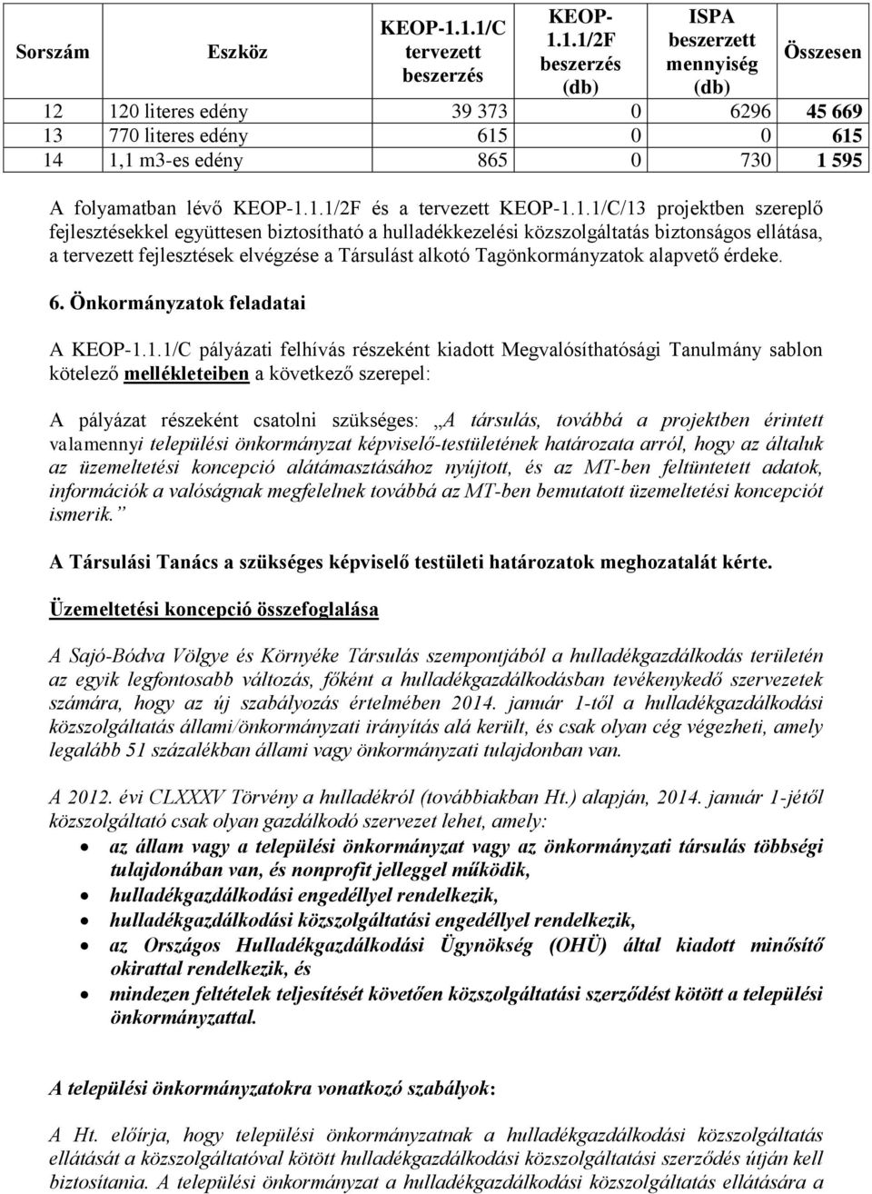 1.1/2F és a tervezett KEOP-1.1.1/C/13 projektben szereplő fejlesztésekkel együttesen biztosítható a hulladékkezelési közszolgáltatás biztonságos ellátása, a tervezett fejlesztések elvégzése a