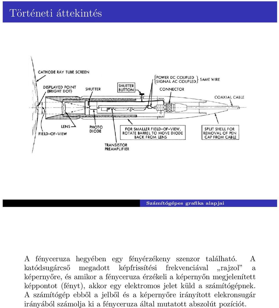 érzékeli a képernyőn megjelenített képpontot (fényt), akkor egy elektromos jelet küld a számítógépnek.