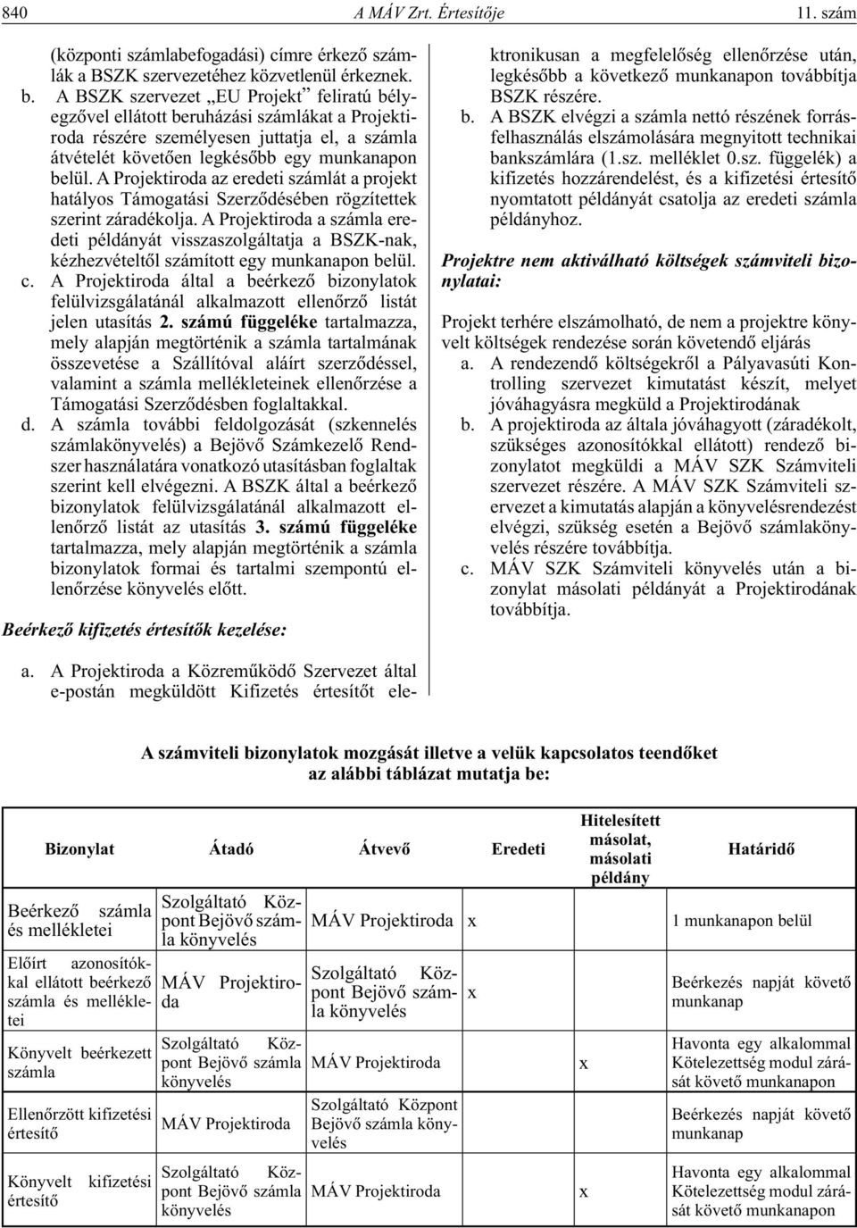 A Projektiroda az eredeti számlát a projekt hatályos Támogatási Szerzôdésében rögzítettek szerint záradékolja.