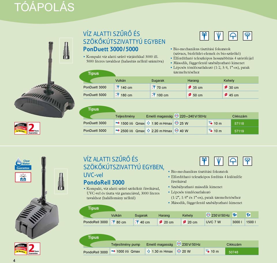 függetlenül szabályozható kimenet Lépcsôs tömlôcsatlakozó (1/2, 3/4, 1 -os), patak üzemeltetéséhez Vulkán Sugarak Harang Kehely PonDuett 3000 140 cm 70 cm 35 cm 30 cm PonDuett 5000 180 cm 100 cm 50