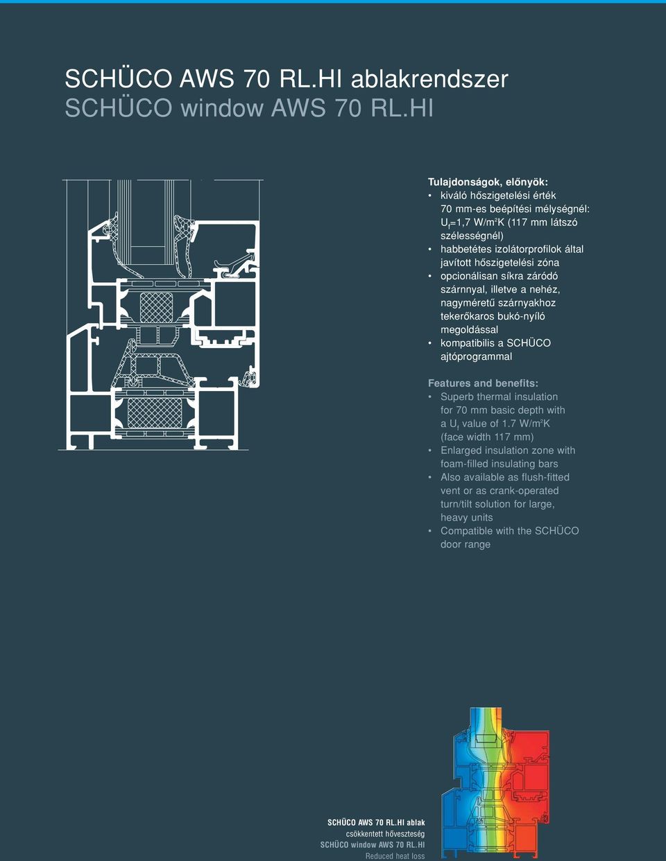 opcionálisan síkra záródó szárnnyal, illetve a nehéz, nagyméretû szárnyakhoz tekerôkaros bukó-nyíló megoldással kompatibilis a SCHÜCO ajtóprogrammal Features and benefits: Superb thermal insulation