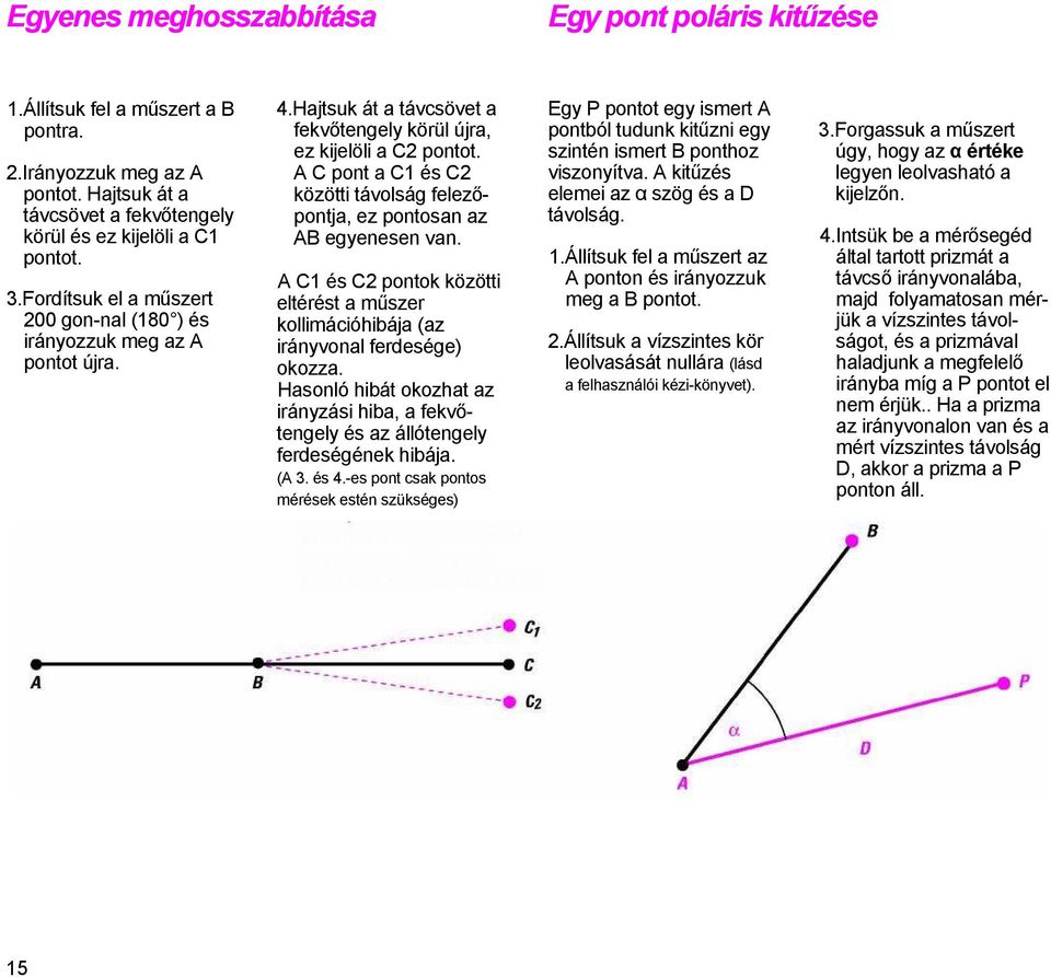 A C pont a C1 és C2 közötti távolság felezőpontja, ez pontosan az AB egyenesen van. A C1 és C2 pontok közötti eltérést a műszer kollimációhibája (az irányvonal ferdesége) okozza.