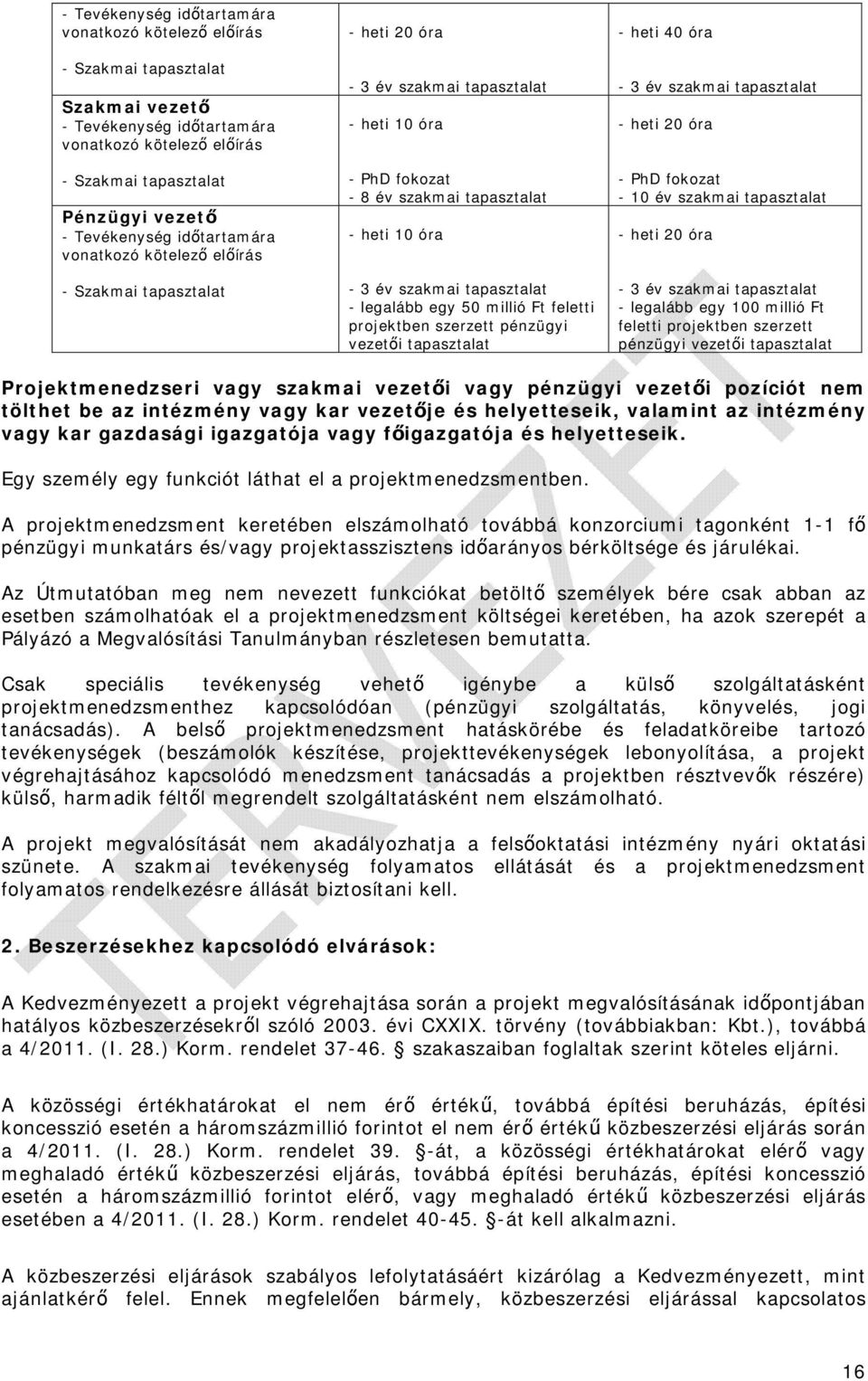 - legalább egy 50 millió Ft feletti projektben szerzett pénzügyi vezetői tapasztalat - heti 40 óra - 3 év szakmai tapasztalat - heti 20 óra - PhD fokozat - 10 év szakmai tapasztalat - heti 20 óra - 3