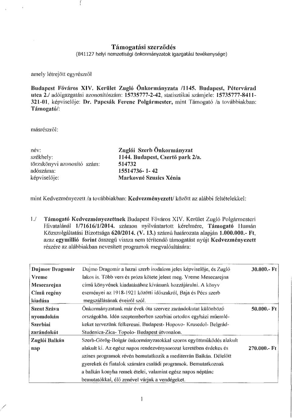 Papcsák Ferenc Polgármester, mint Támogató /a továbbiakban: Támogató/: másrészről: név: Zuglói Szerb Önkormányzat székhely: 1144. Budapest, Csertő park 2/a.