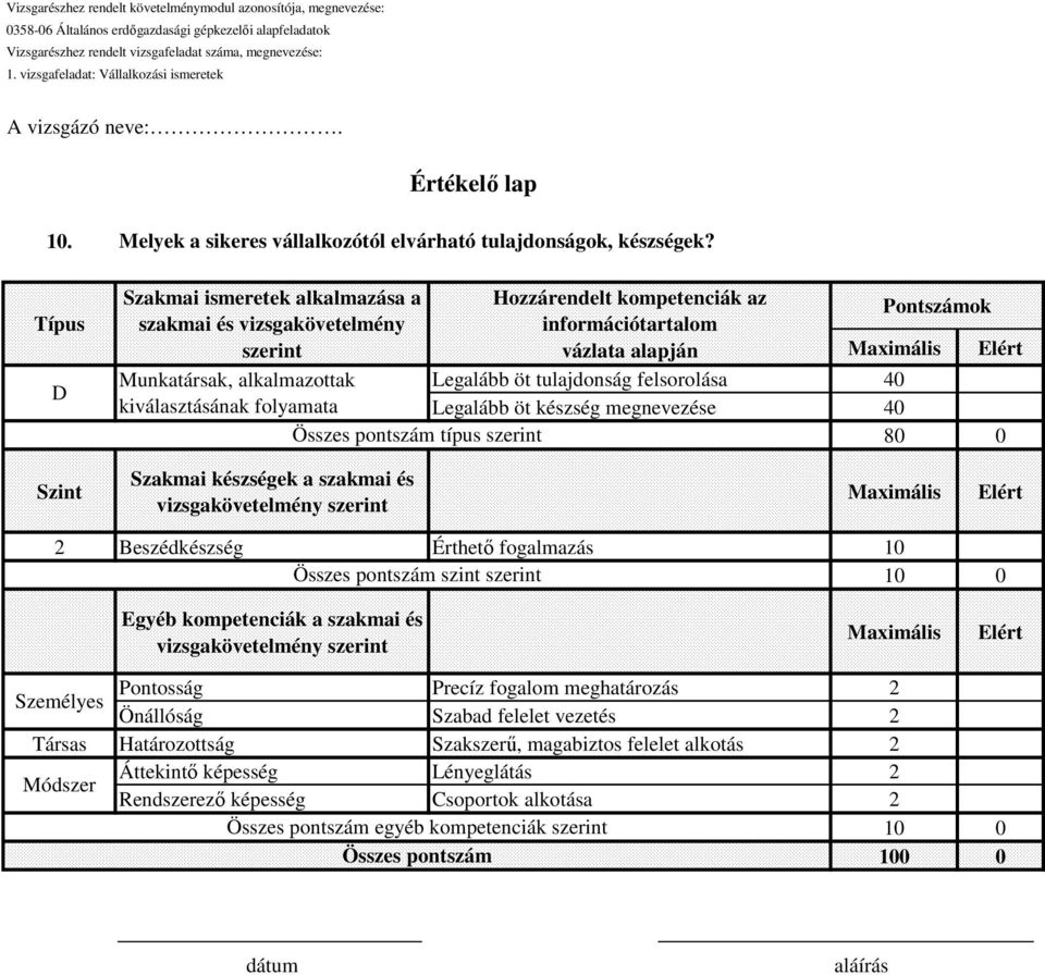 felsorolása 40 kiválasztásának folyamata Legalább öt készség megnevezése 40 Összes pontszám típus szerint 80 0 Szint Szakmai készségek a szakmai és 2 Beszédkészség Érthető fogalmazás 10 Összes