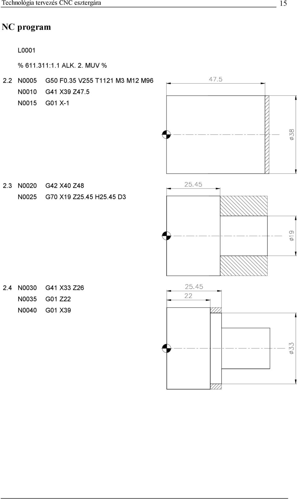 35 V255 T1121 M3 M12 M96 G41 X39 Z47.5 G01 X-1 2.