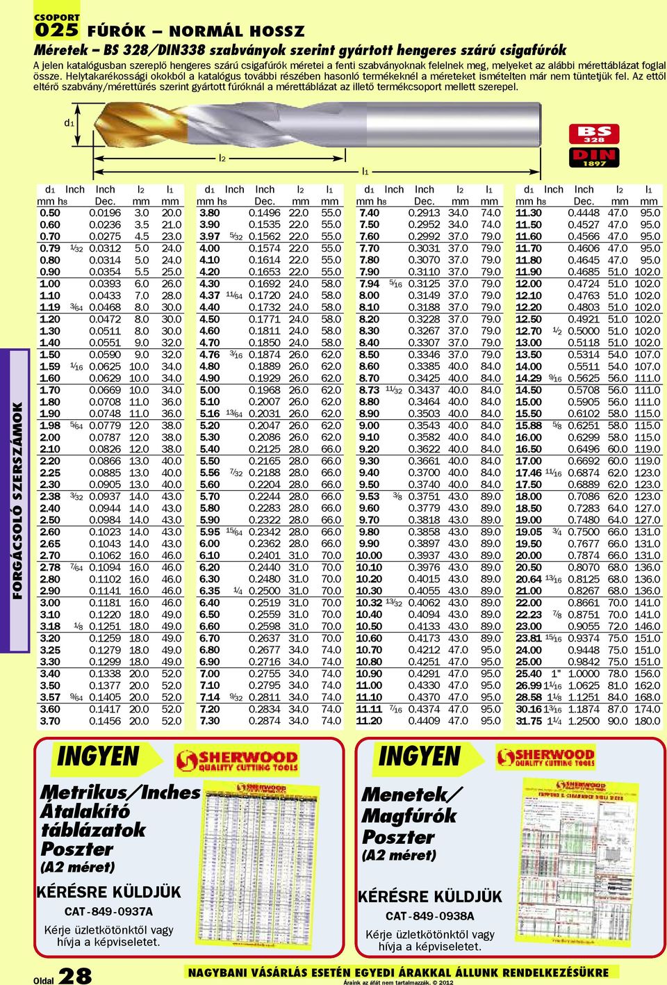 Az ettől eltérő szabvány/mérettűrés szerint gyártott fúróknál a mérettáblázat az illető termékcsoport mellett szerepel. d1 l2 l1 BS 328 DIN 1897 FoRGÁcSoLó SZERSZÁmoK d1 Inch Inch l2 l1 mm h8 Dec.