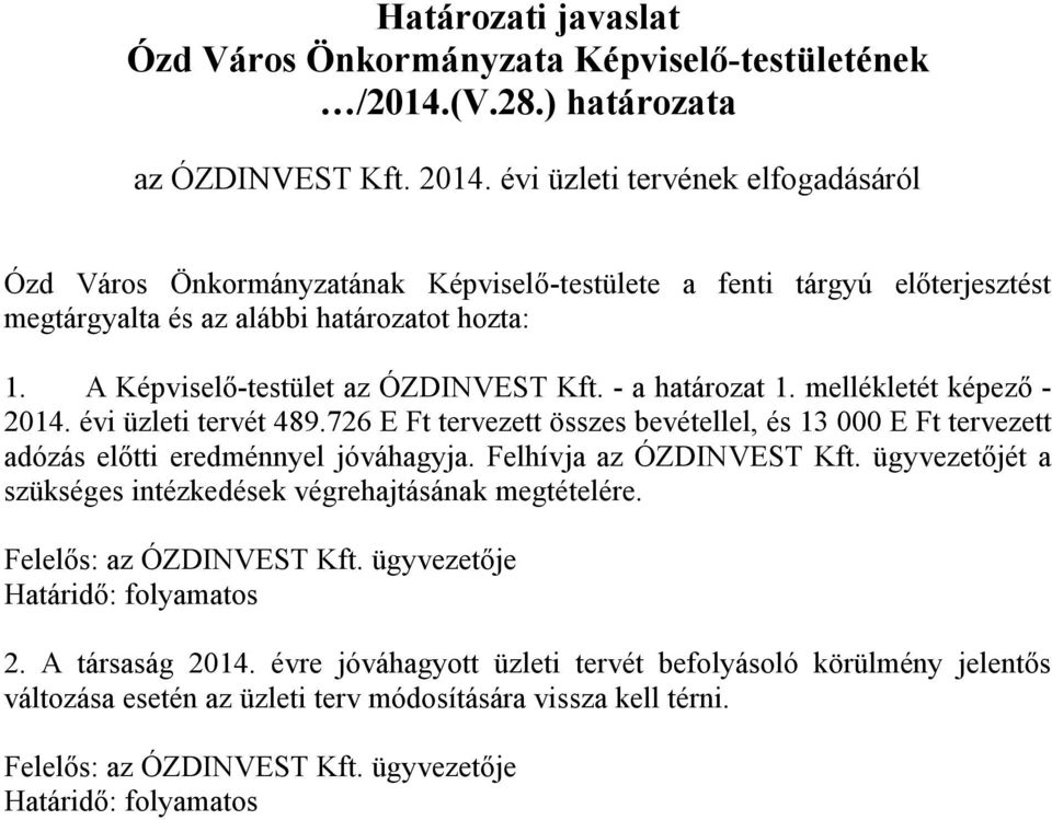 - a határozat 1. mellékletét képező - 2014. évi üzleti tervét 489.726 E Ft tervezett összes bevétellel, és 13 000 E Ft tervezett adózás előtti eredménnyel jóváhagyja. Felhívja az ÓZDINVEST Kft.