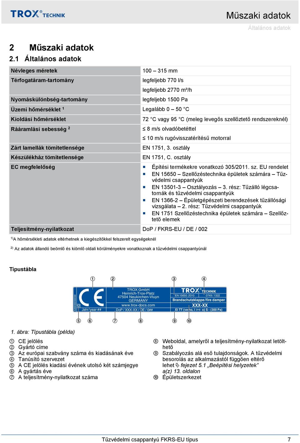 Rááramlási sebesség Zárt lamellák tömítetlensége Készülékház tömítetlensége 7 C vagy 9 C (meleg levegős szellőztető rendszereknél) 8 m/s olvadóbetéttel 0 m/s rugóvisszatérítésű motorral EN 7,.