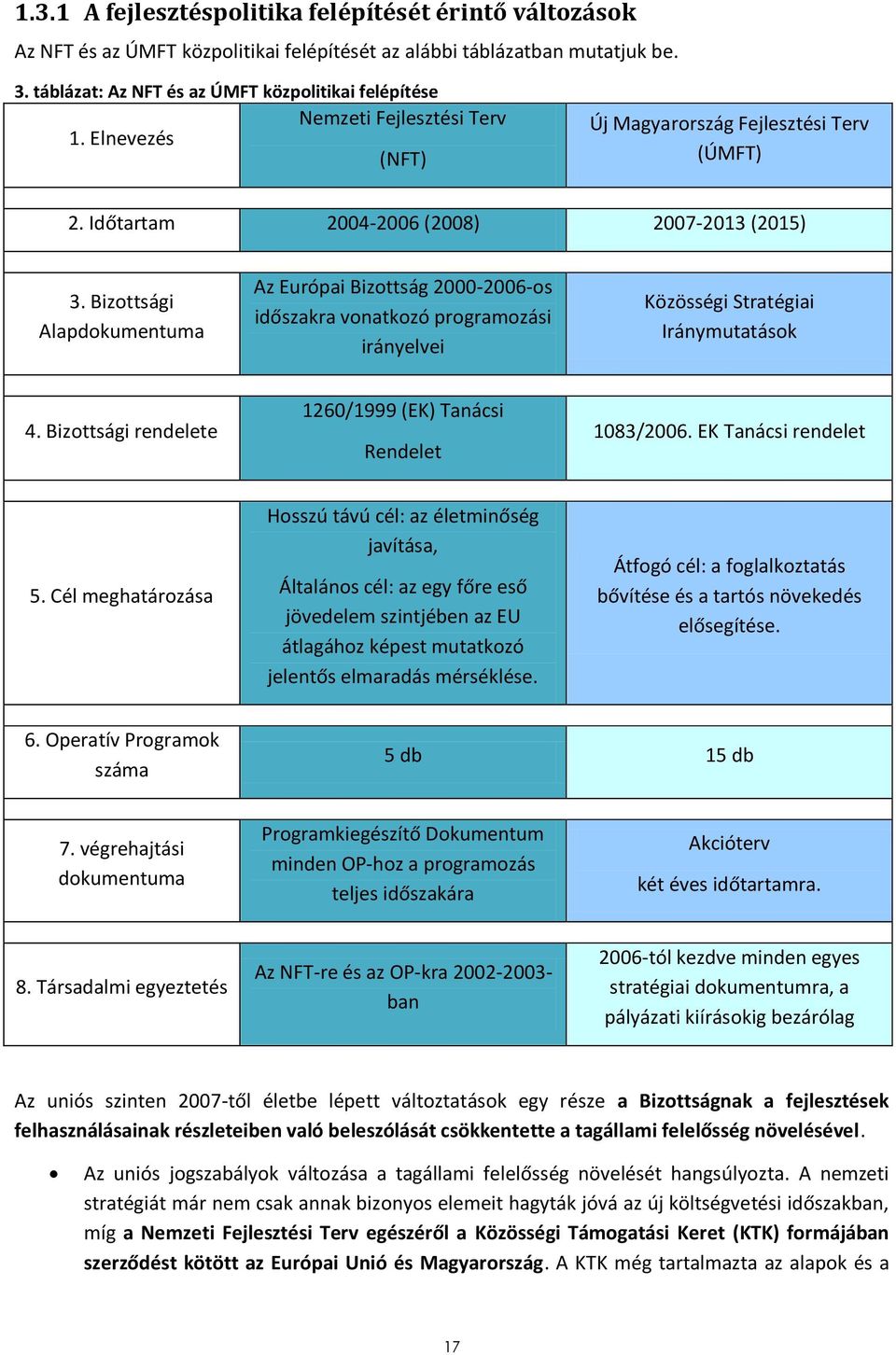 Bizottsági Alapdokumentuma Az Európai Bizottság 2000-2006-os időszakra vonatkozó programozási irányelvei Közösségi Stratégiai Iránymutatások 4.