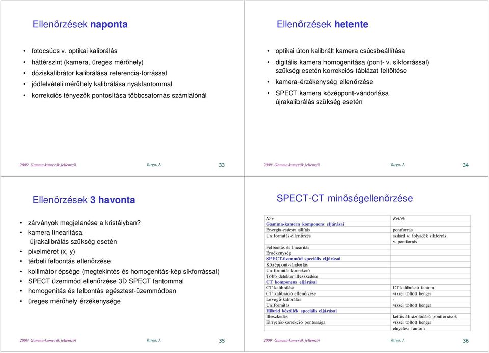 számlálónál optikai úton kalibrált kamera csúcsbeállítása digitális kamera homogenitása (pont- v.