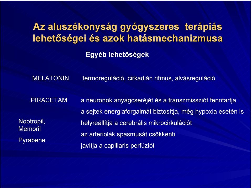 fenntartja a sejtek energiaforgalmát biztosítja, még hypoxia esetén is helyreállítja