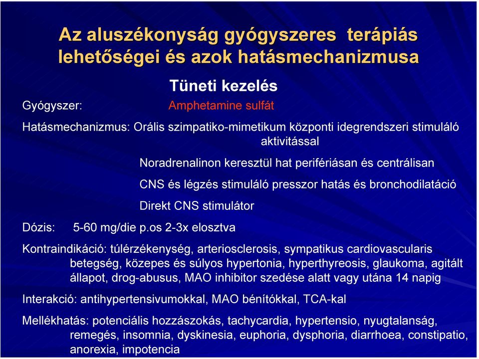 os 2-3x elosztva Kontraindikáció: túlérzékenység, arteriosclerosis, sympatikus cardiovascularis betegség, közepes és súlyos hypertonia, hyperthyreosis, glaukoma, agitált állapot, drog-abusus, MAO